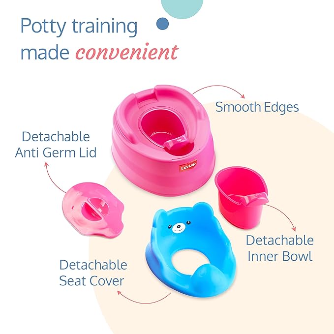 Toilet Seat for Kids